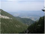 Najberž - Wackendorfer Spitze